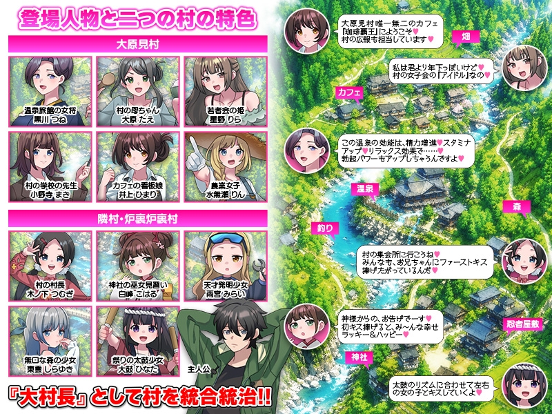 妊娠ハーレム生活シミュレーション – Preview 7