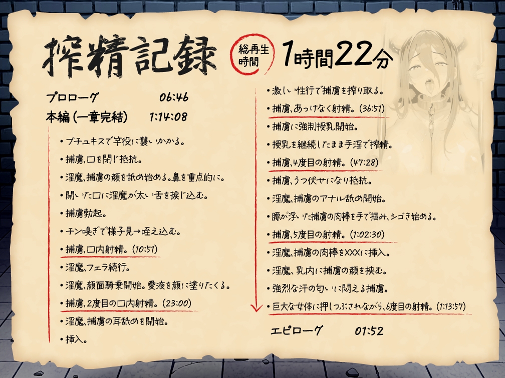 【逆レ○プ】空腹淫魔の檻〜極限状態までお腹を空かせた淫魔が囚われた牢に放り込まれた貴方は、朝陽が昇るまで一晩中襲われ、精液一滴残さず『搾られる』♡〜