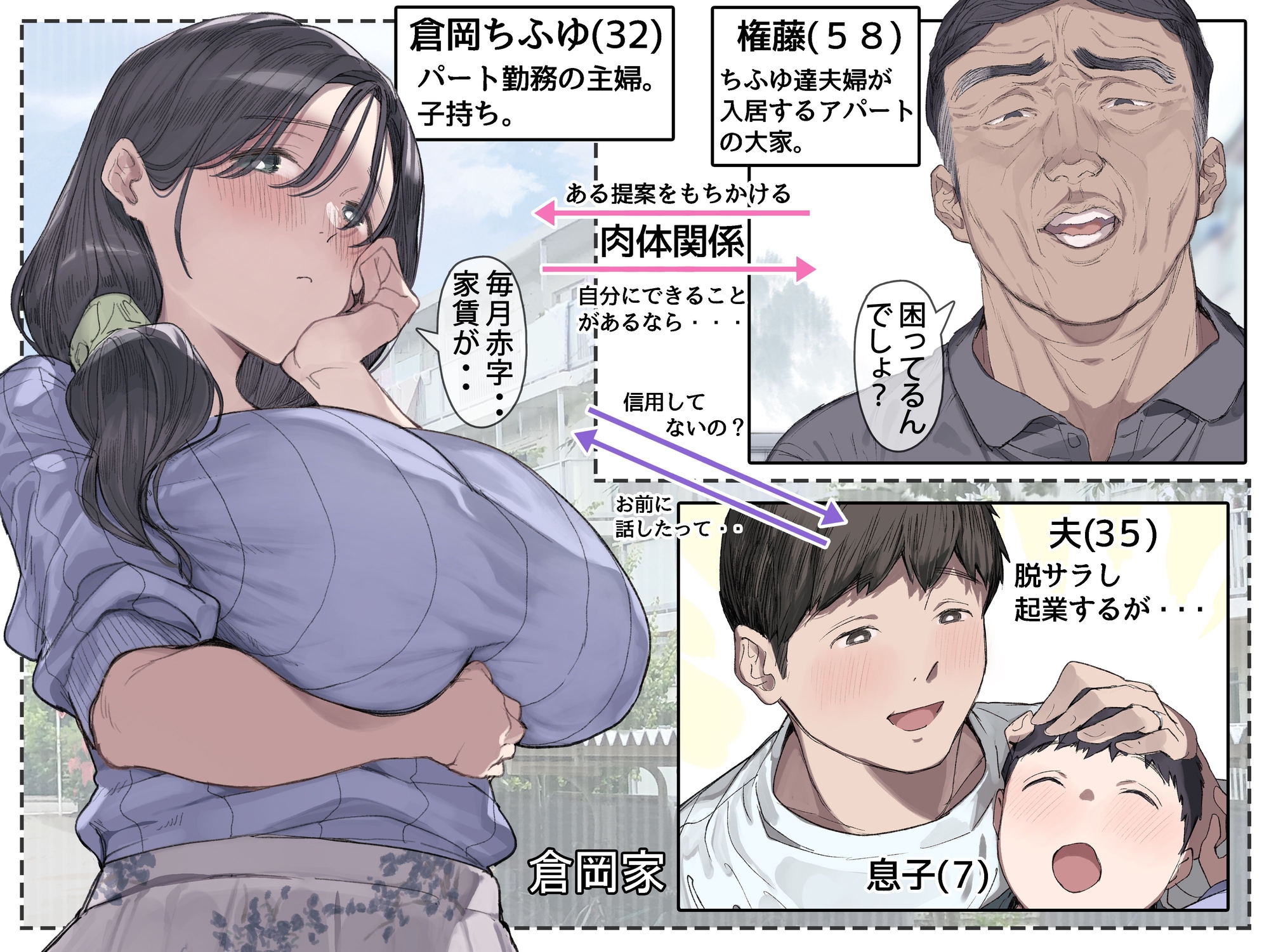 今月の家賃が払えません。【貧困人妻ちふゆ】旦那に内緒で 大家さんの愛人になりました。