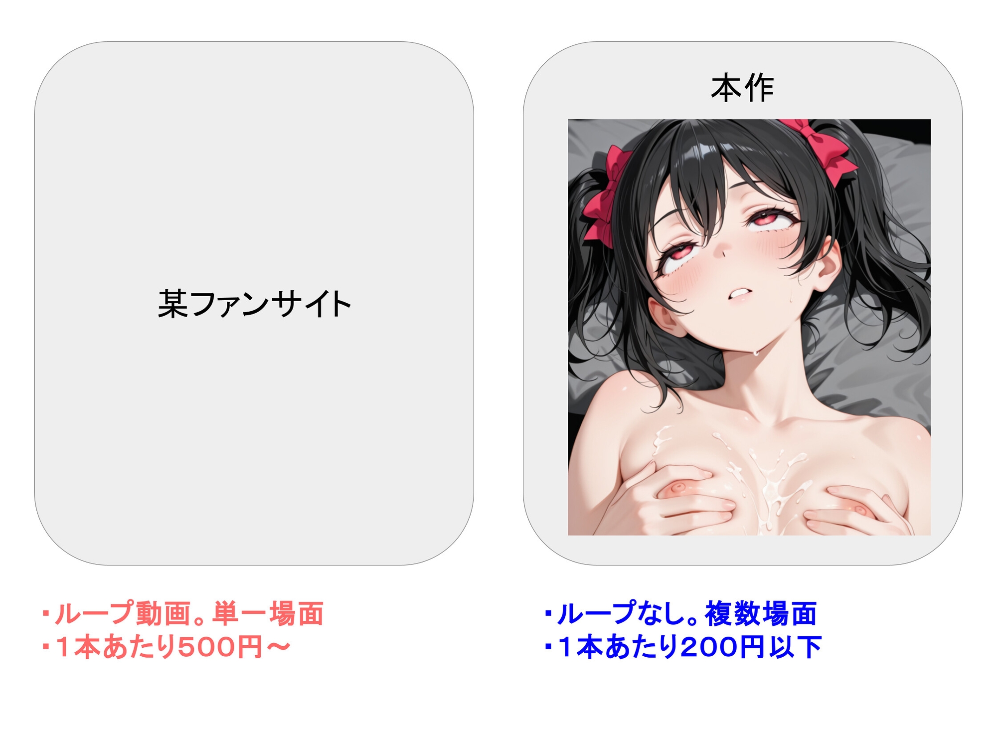 学校のアイドル達がみんなやってる秘密のお仕事