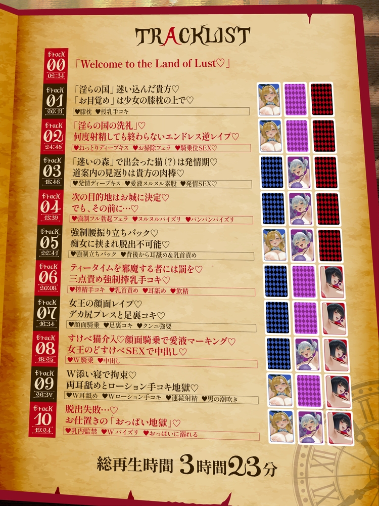 【逆レ○プ】淫らの国のアリス〜古本屋で見つけた絵本の世界に迷い込んだ貴方と、淫らで不思議などすけべ物語〜