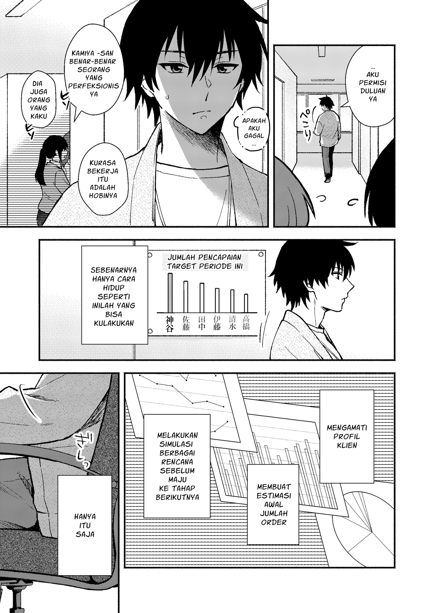 【インドネシア語版】後輩ギャルが札束デッキで子供を煽り散らすクソカスカードゲーマーだった件 – Preview 4