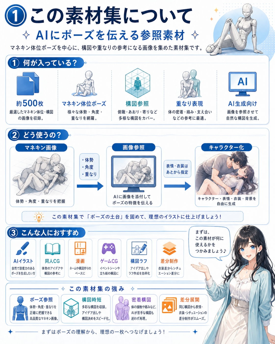 【メガ盛り500枚】意外に使える！? えちえちポーズ集Vol.1 ～商用OK・モザイク済マネキン線画素材～ – Preview 6