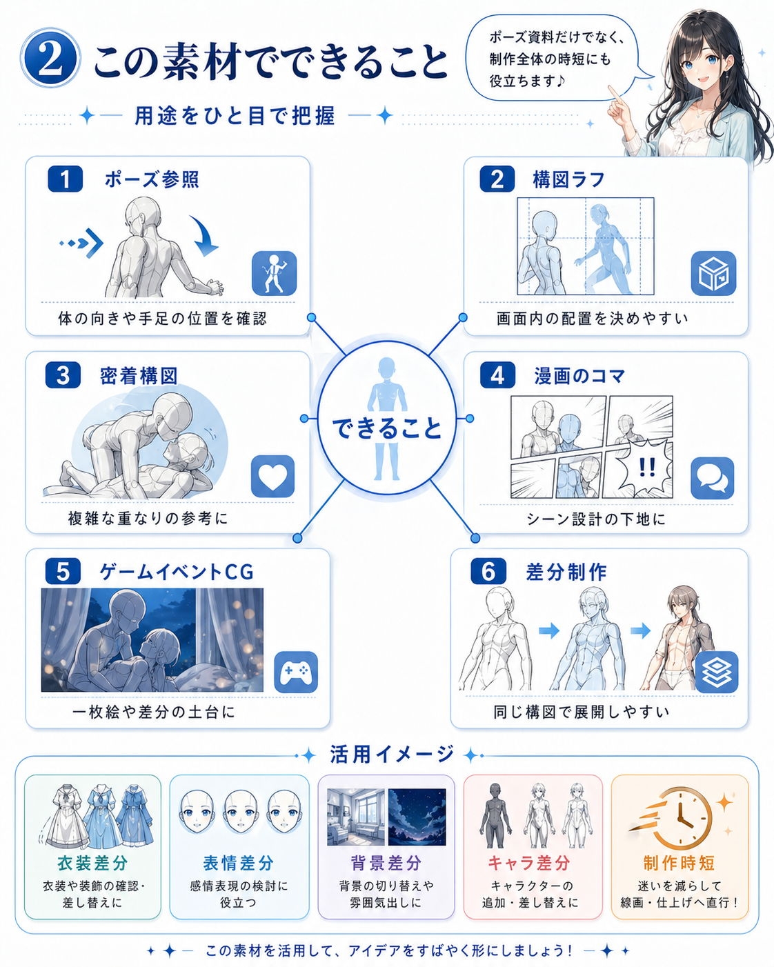 【メガ盛り500枚】意外に使える！? えちえちポーズ集Vol.1 ～商用OK・モザイク済マネキン線画素材～ – Preview 7