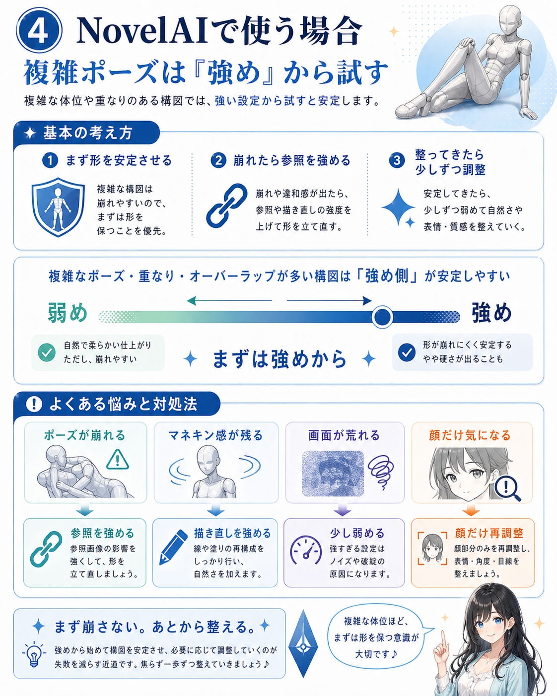 【メガ盛り500枚】意外に使える！? えちえちポーズ集Vol.1 ～商用OK・モザイク済マネキン線画素材～ – Preview 9