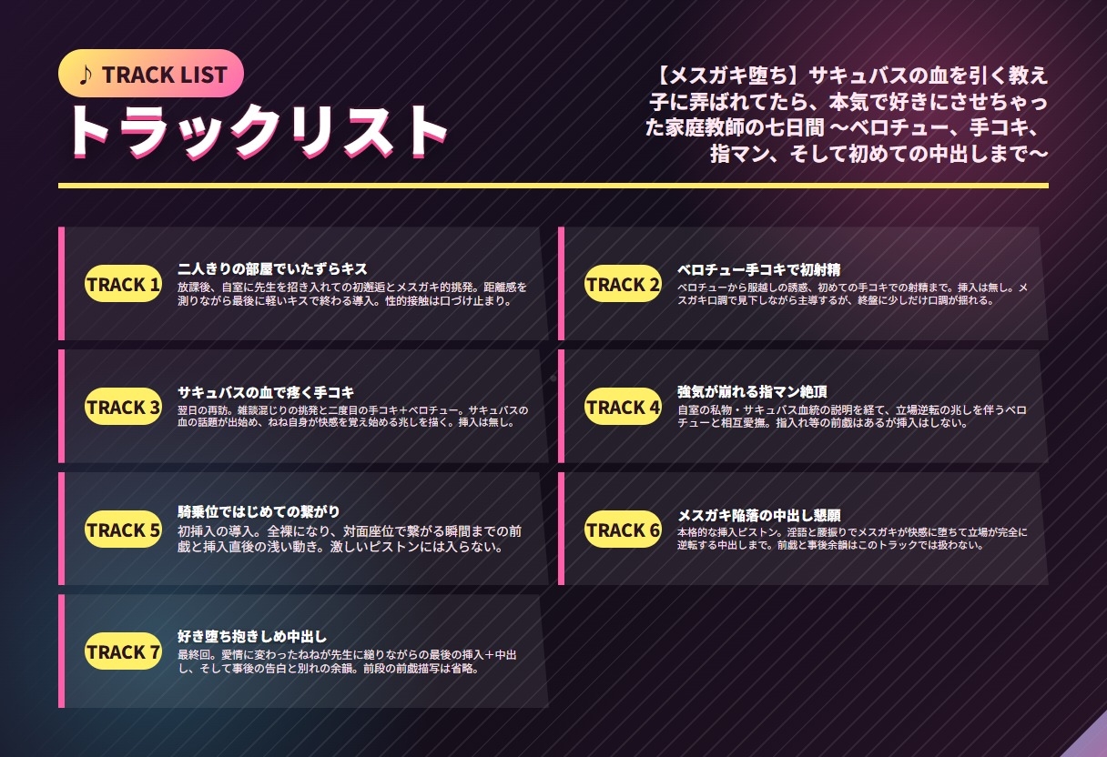 【メ○ガキ堕ち】サキュバスの血を引く教え子に弄ばれてたら、本気で好きにさせちゃった家庭教師の七日間(全85分)