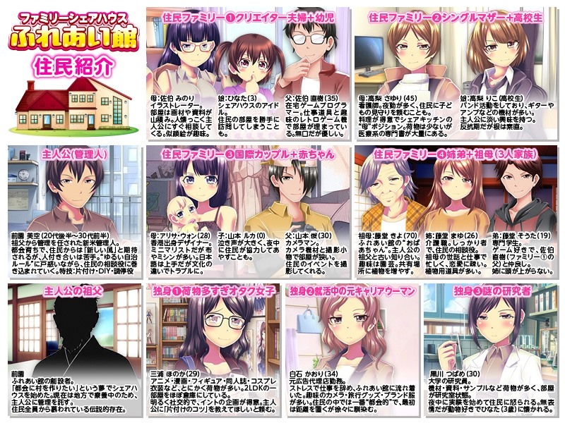 妊娠管理SLG ファミリーシェアハウス ふれあい館 – Preview 4