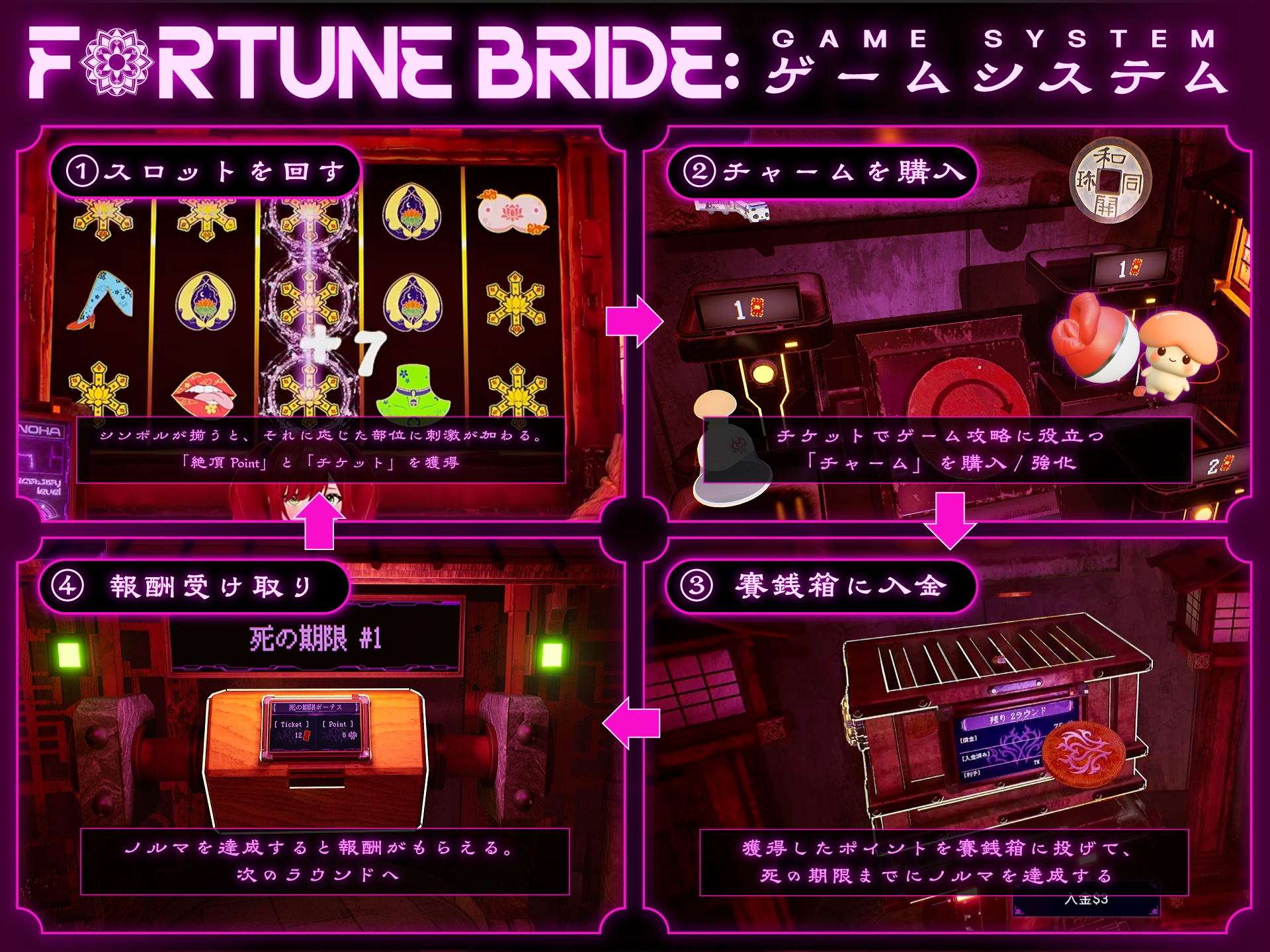 FORTUNE BRIDE - 絶頂開眼の儀式 - – Preview 4