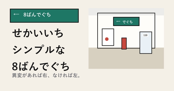 せかいいちシンプルな8ばんでぐち