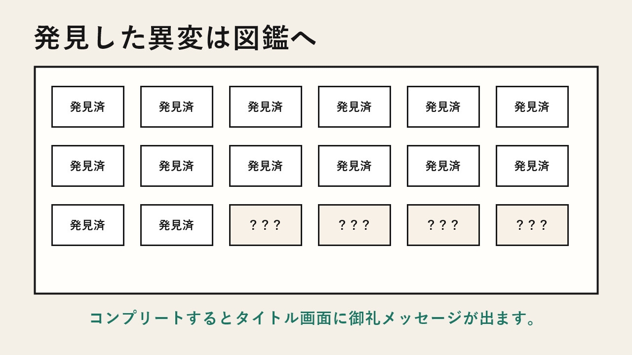 せかいいちシンプルな8ばんでぐち