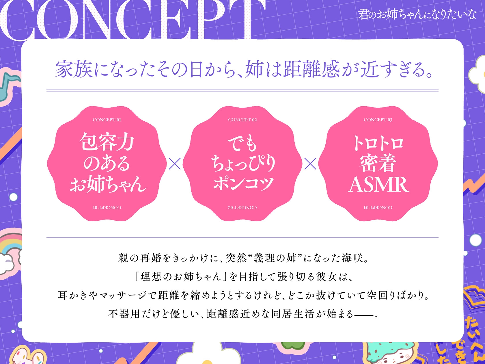 【CV.薄井友里】君のお姉ちゃんになりたいな【恋する密着青春ドラマ】