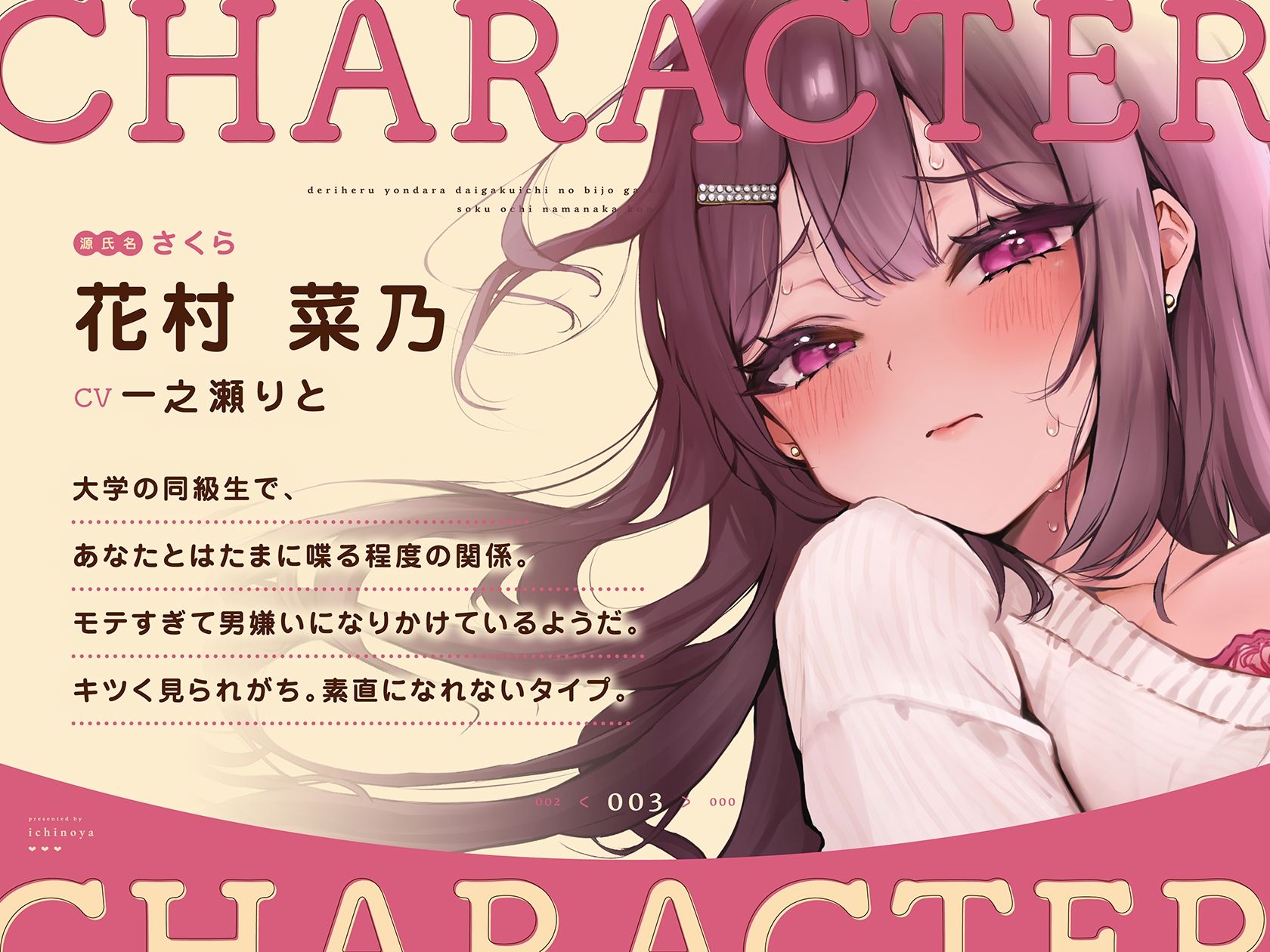 デリヘル呼んだら大学一の美女が来た！押しに弱くて意外とスケベ♡即堕ち生ナカ懇願とろとろえっち