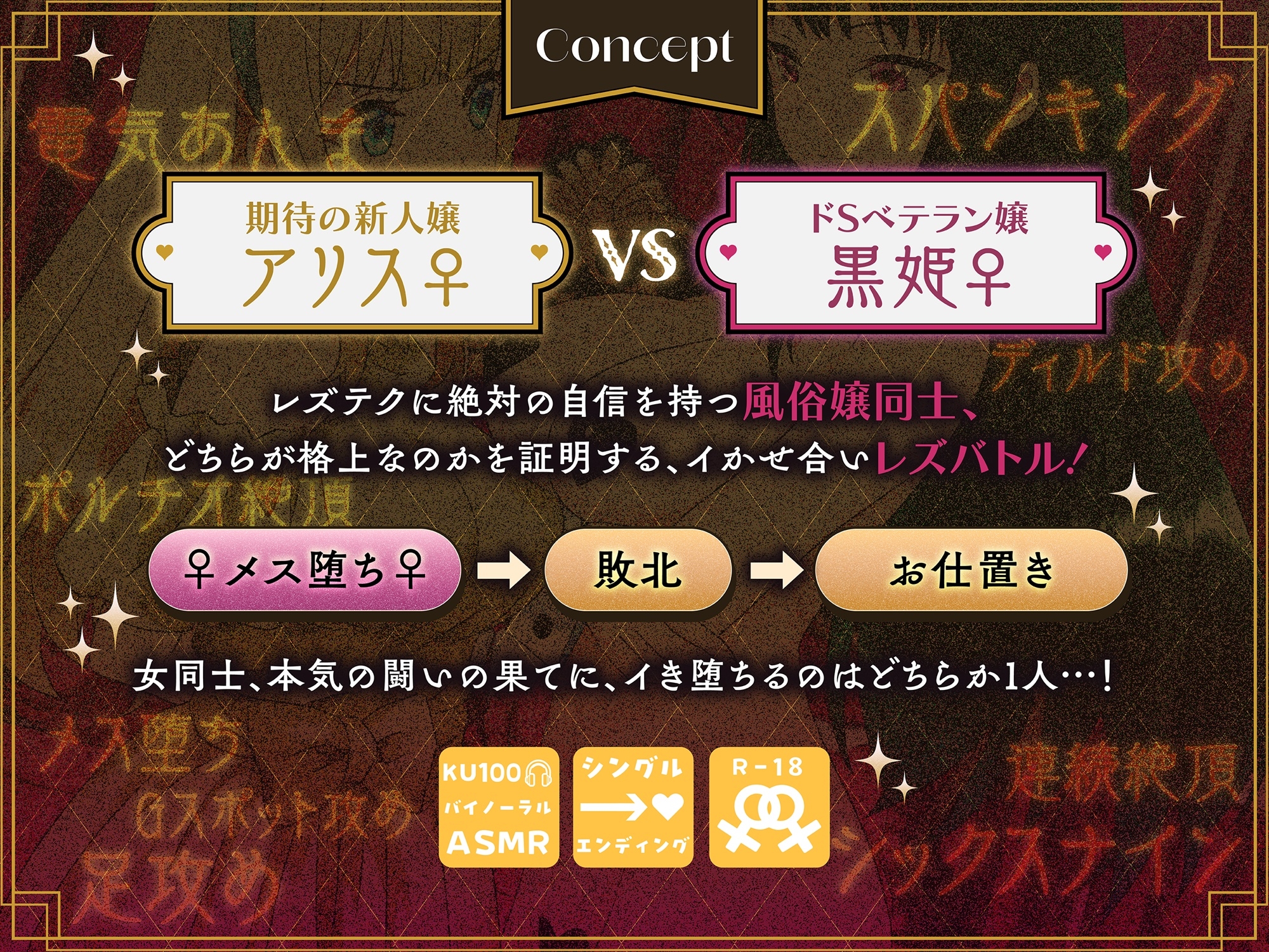 【KU100】リリィプリンセス・レズバトル『アリスvs黒姫』 新人風俗嬢がドSベテラン嬢へ挑むイかせ合いレズセックスバトル！ – Preview 3