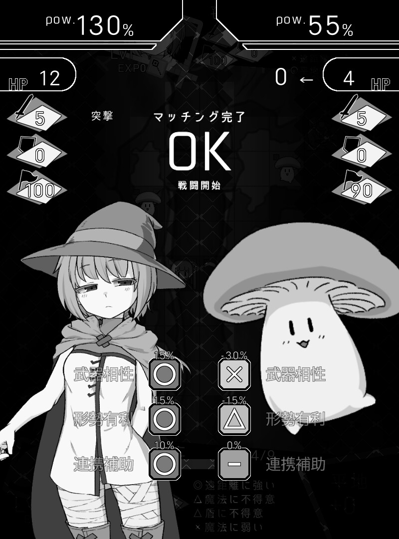 我ら左遷討伐隊