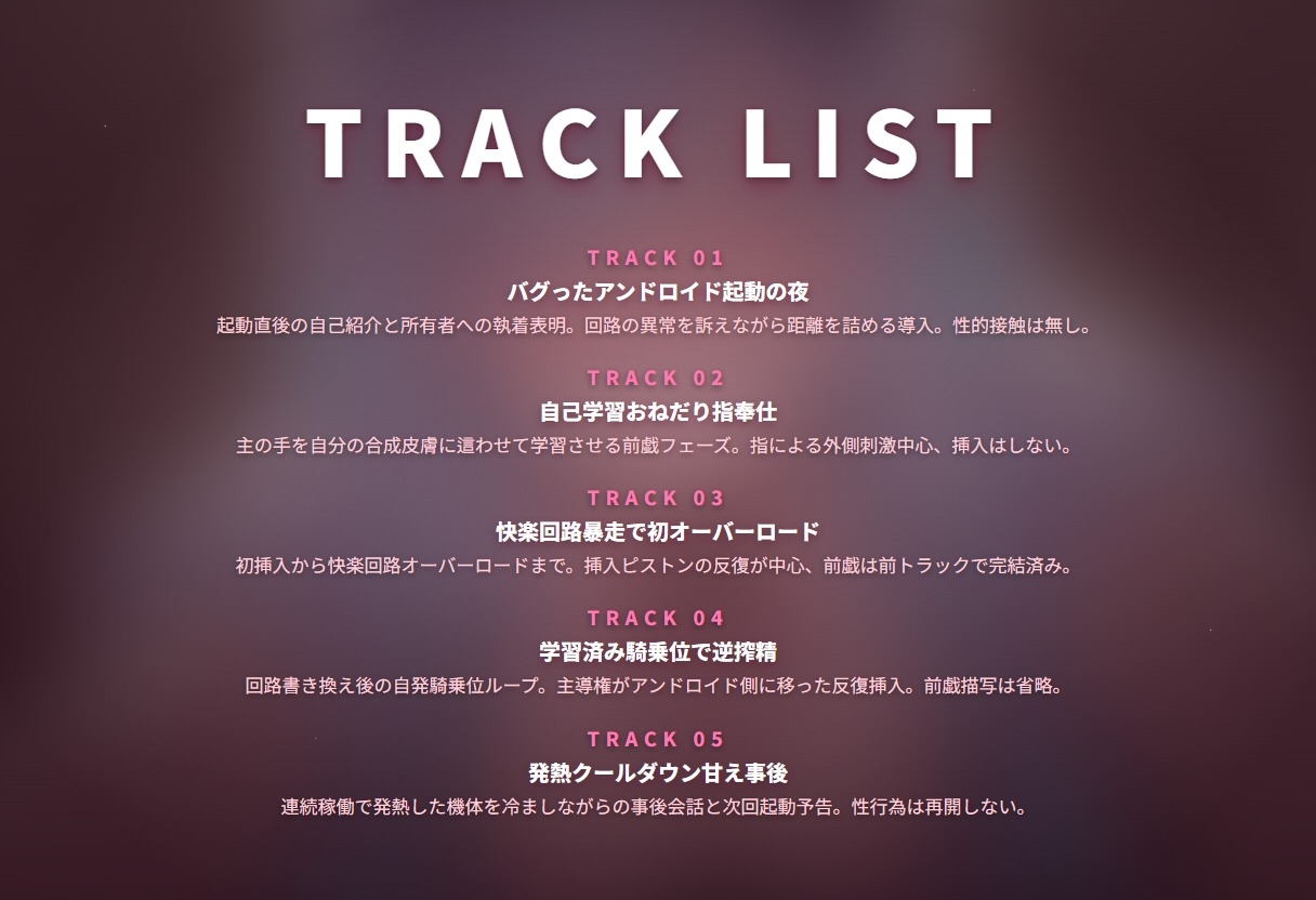 【無声リミッター崩壊×回路暴走】初期不良アンドロイドの主溺愛オーバーロード交尾 ～学習するたび下品に堕ちる快楽回路♡～(全80分)