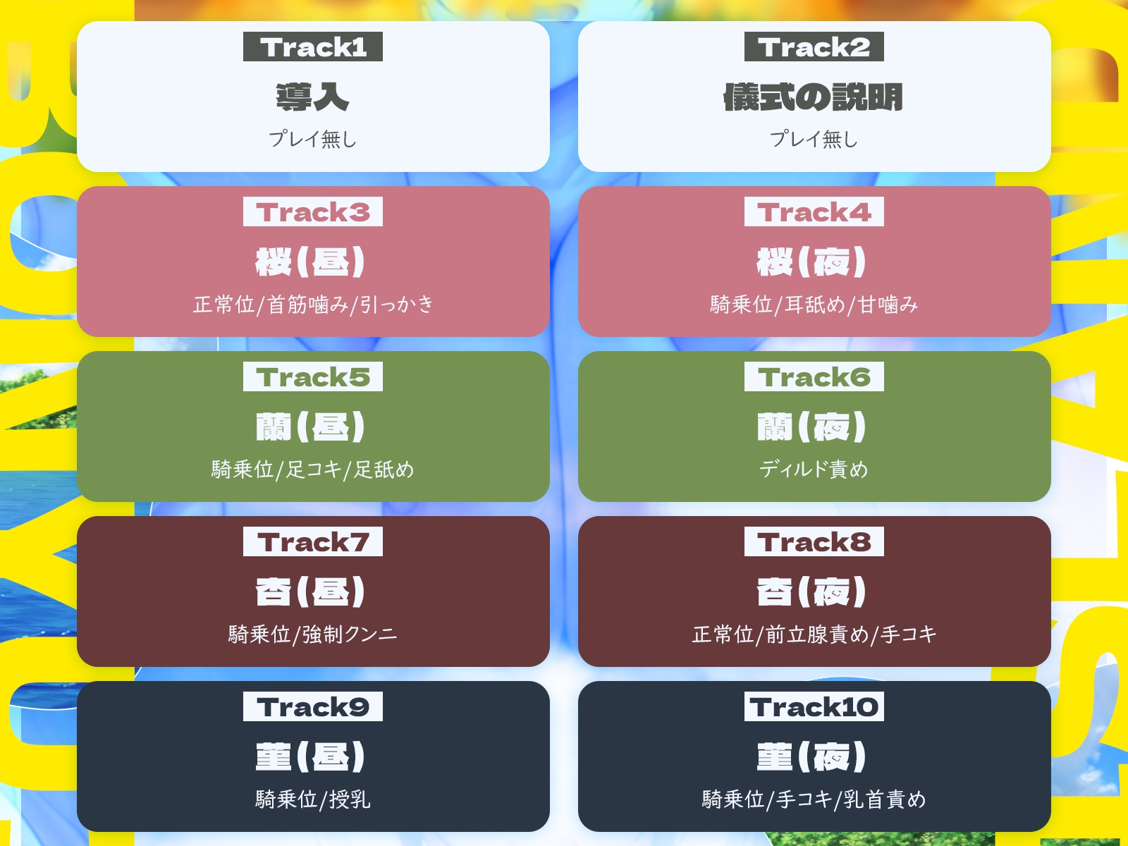 【早期特典】【5時間x5人ハーレム】母乳島～孤島で漂流。毎日搾精種付けセックス～