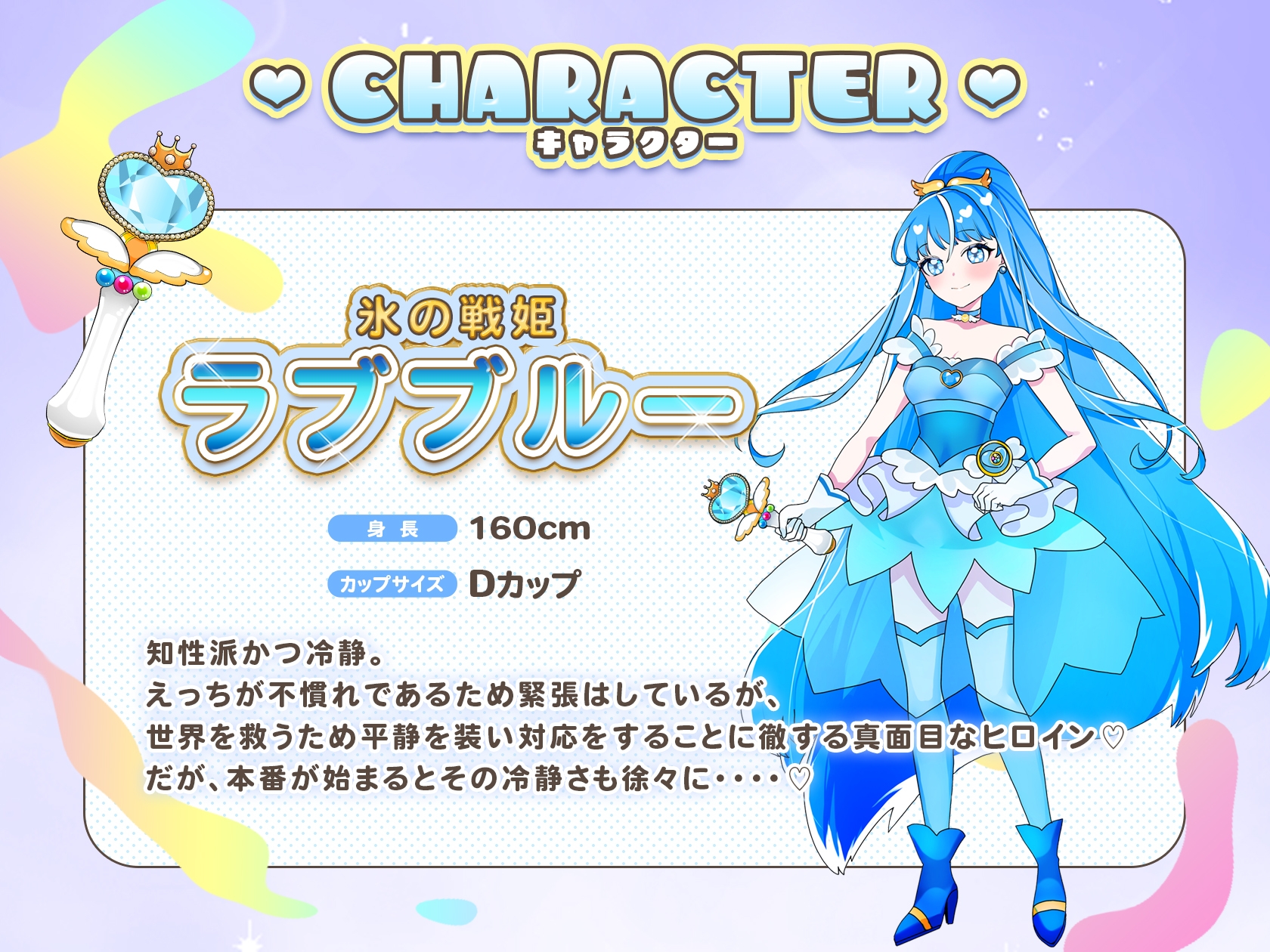 【シナリオ/イラスト同梱】✅CV.かづき葵様✅あなたと触れ合うラブリンクス(LoveLynx)! ラブブルー編