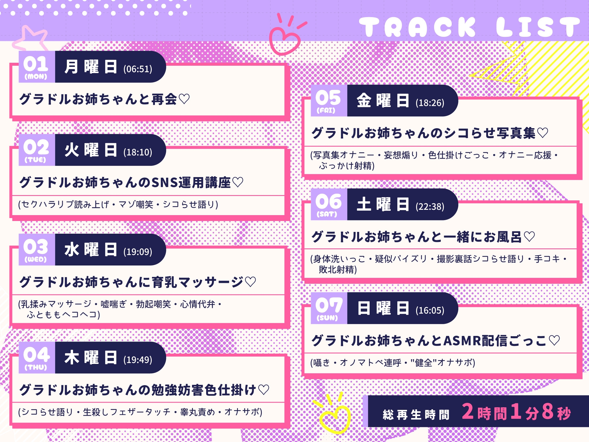 おちんぽ煽りが大大大得意なグラドルお姉ちゃんにお射精我慢ゲームで弄ばれる一週間