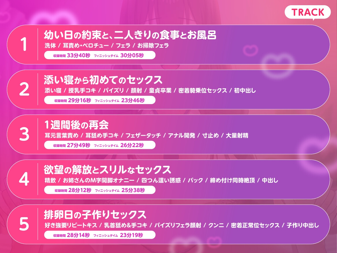 【おねショタ】「私無しで生きられない身体にしてあげるね♡」愛が病的に重い近所のヤンデレお姉さんは僕の全てを管理したい【バイノーラル/2時間超え】