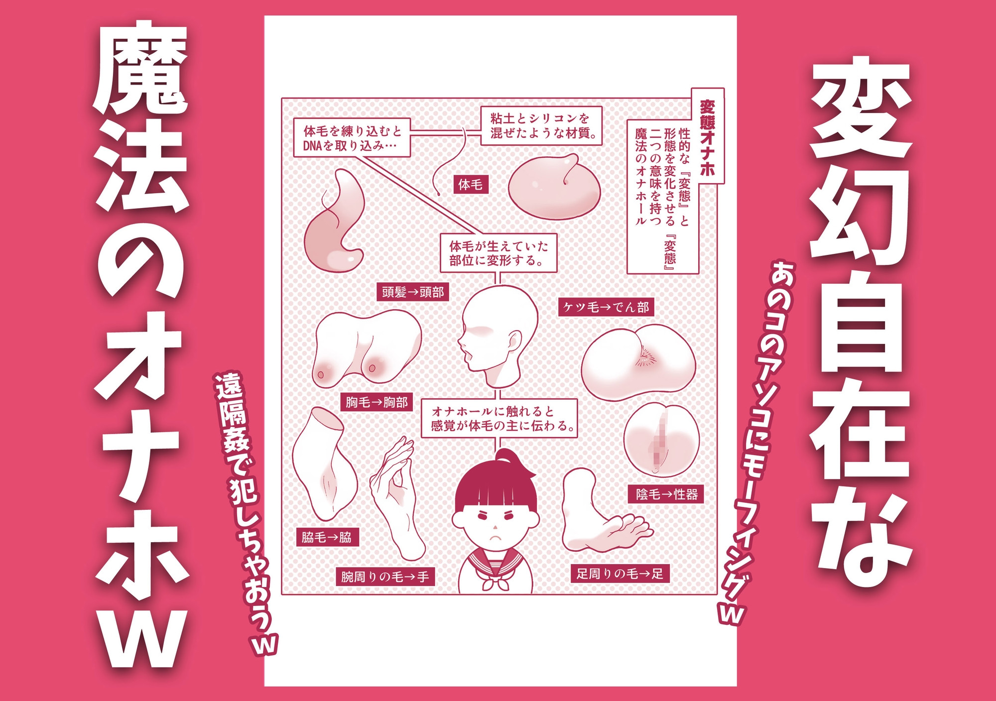 魔法のオナホで反抗期女子をわからせるアナル遠隔姦祭りじゃいwww – Preview 2