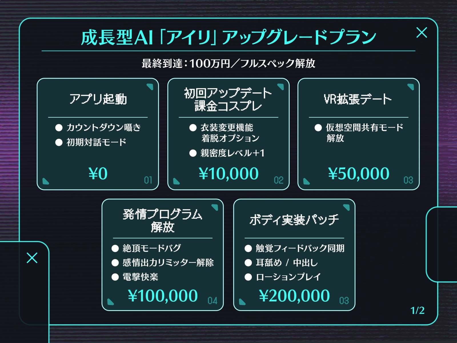 サイバーサキュバスちゃん☆超課金で発情モードインストール！