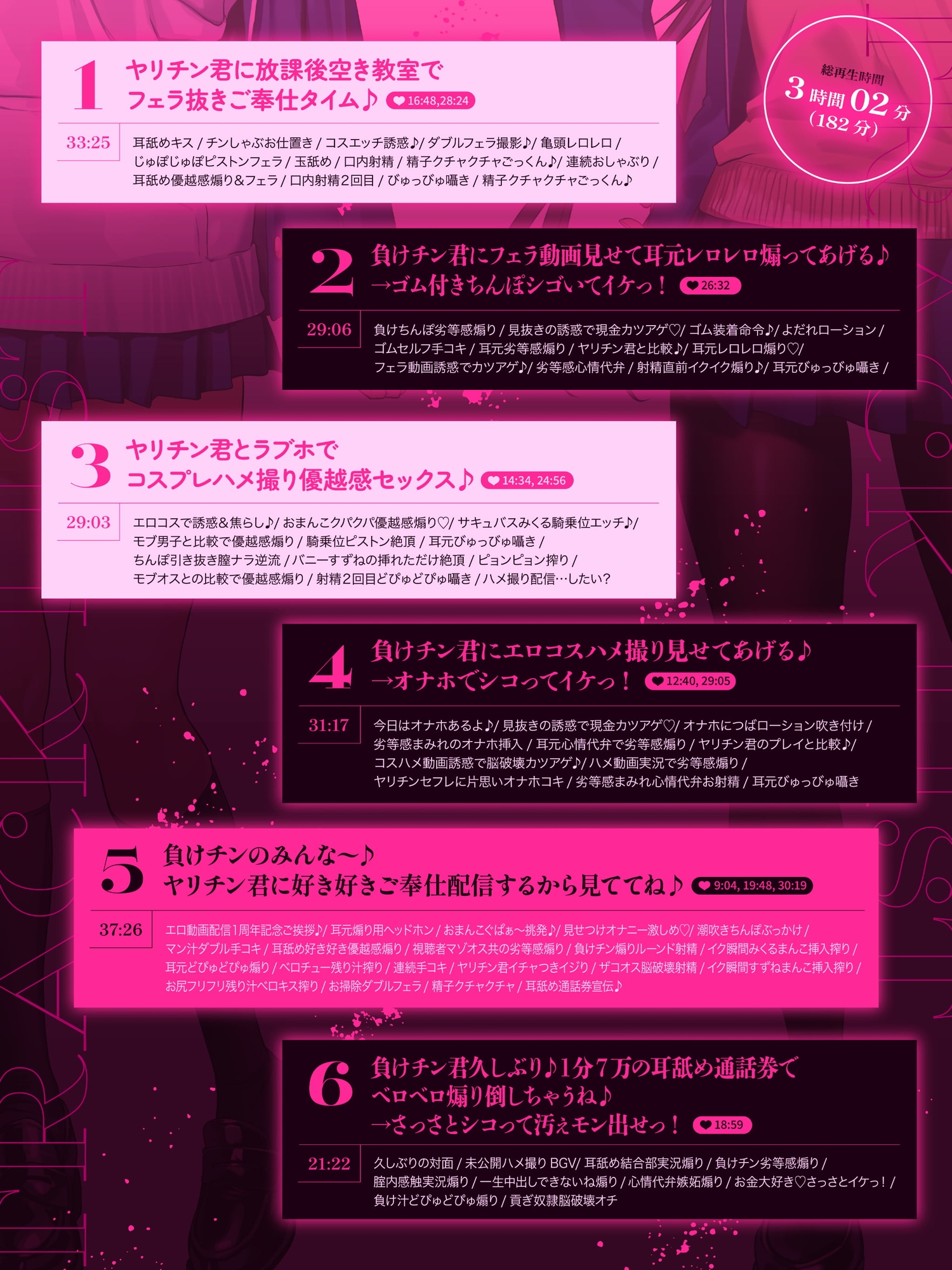 【3時間！超露悪的/脳破壊系ASMR】ヤリチン君と負けチン君。セックス格差を教えてあげる♪【優越感⇄劣等感/心情代弁】