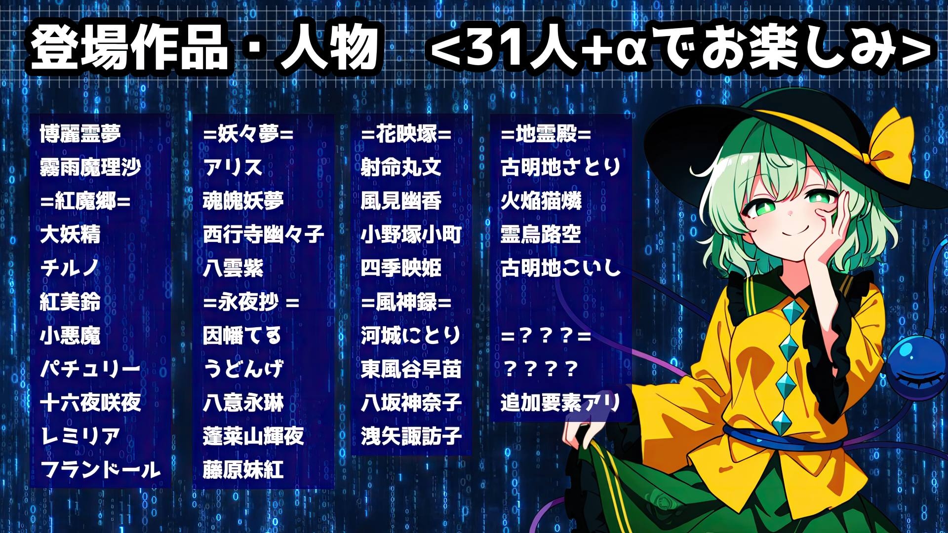 催○アプリで31人の幻想郷娘を完服させろ