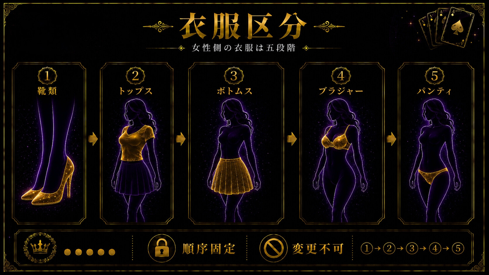 ドリームチャレンジ～え○ちな罰ゲームバトル～ – Preview 10