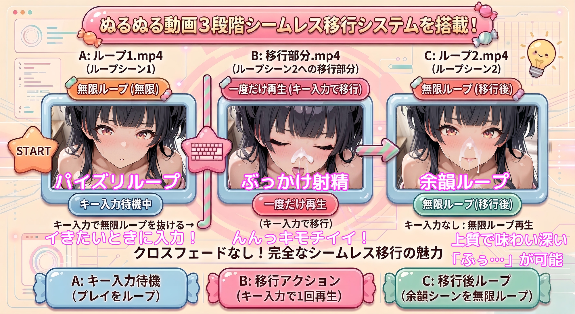 【動くパイズリぶっかけ】イミテーション・キャンディ ～清楚擬態系アイドルにパイズリしてもらい、好きなタイミングでぶっかけ顔射して、射精後の余韻も動画で楽しめる〜