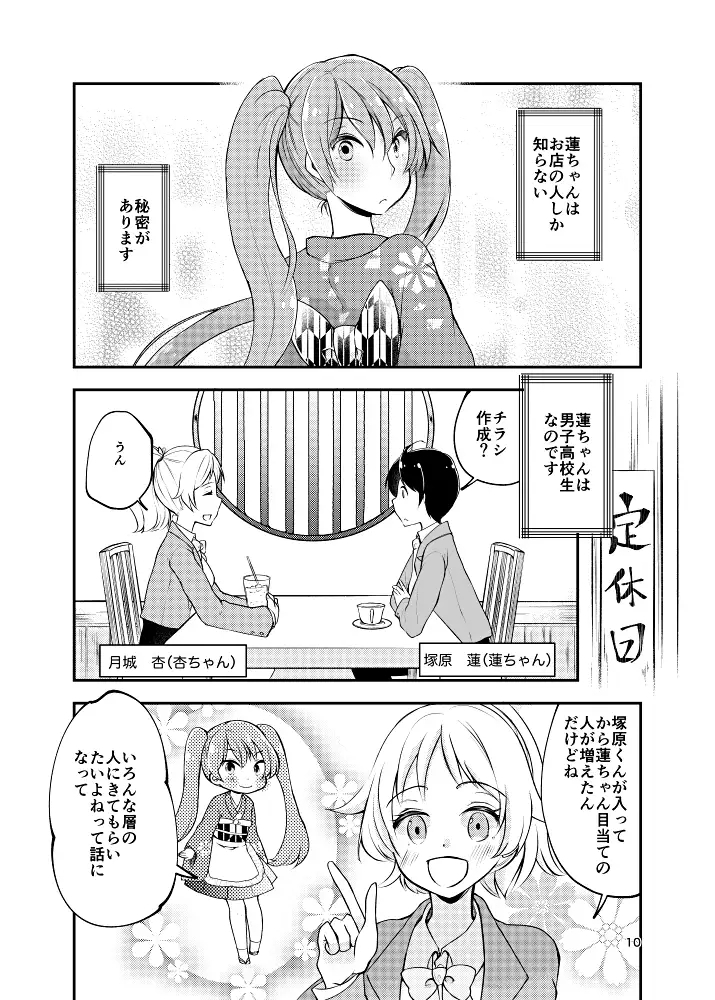 バイトを始めたら女装させられた話まとめ壱 – Preview 7