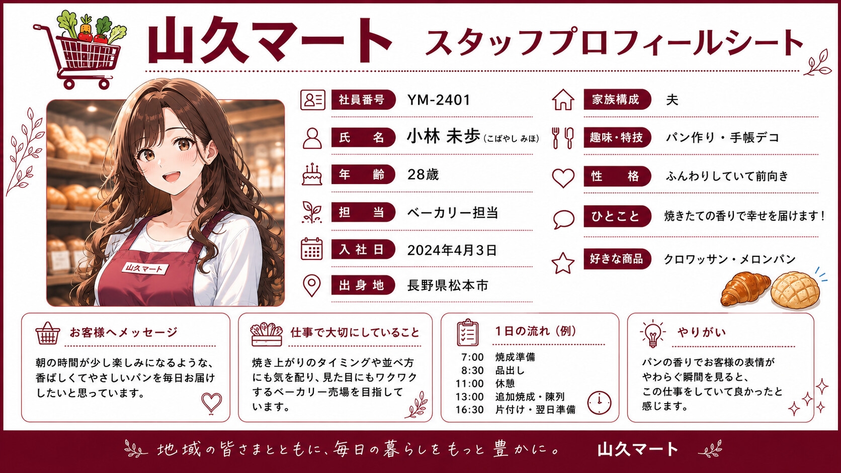 【4k120FPSのフルボイスフルアニメーション動画】～バ先の激エロ美魔女の奪い方～