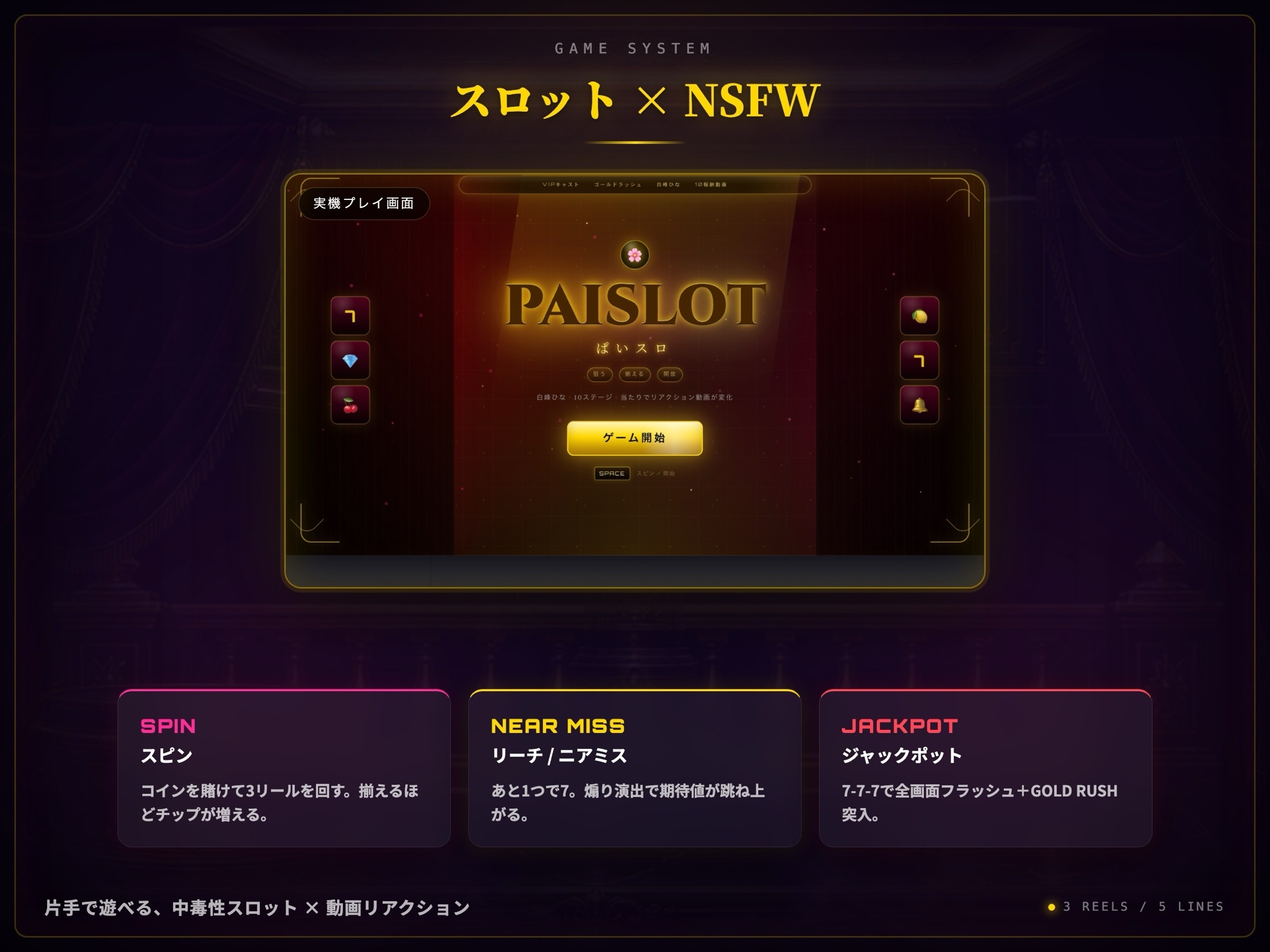 PAISLOT ぱいスロ ～回すほど白峰ひなが変わっていく、地下裏カジノ連動スロット～
