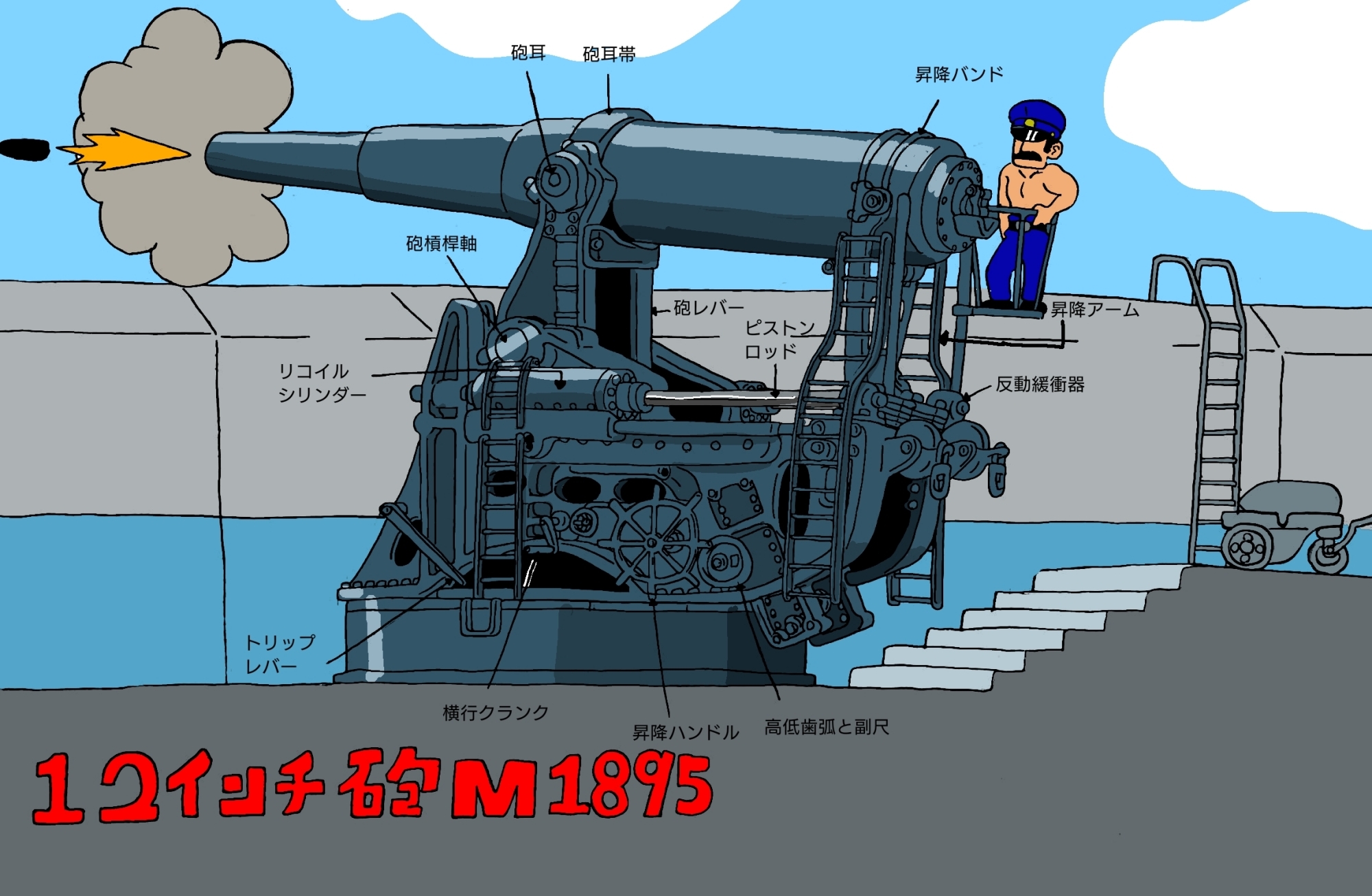 ミリタリー・メカ大図解 – Preview 4