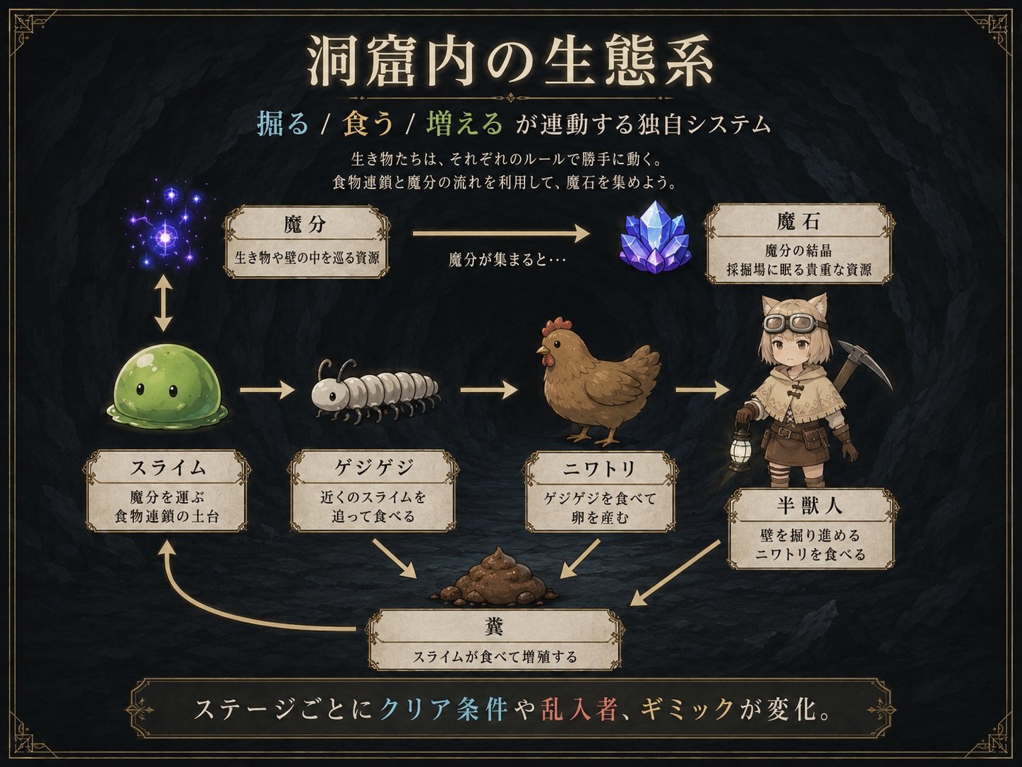 勇者のくせに転生したら青スライムだったのですが、なにか?