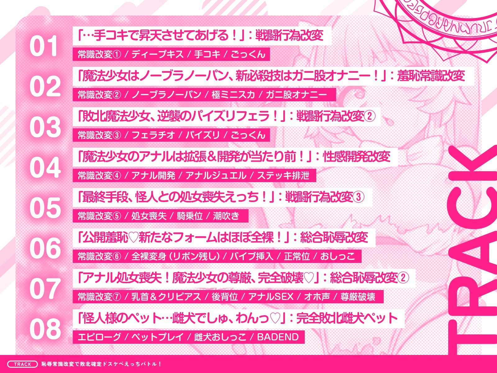 【常識改変×恥辱】敗北確定ドスケベえっちバトル！～正義の魔法少女、無様にド変態堕ち&雌犬化！?～