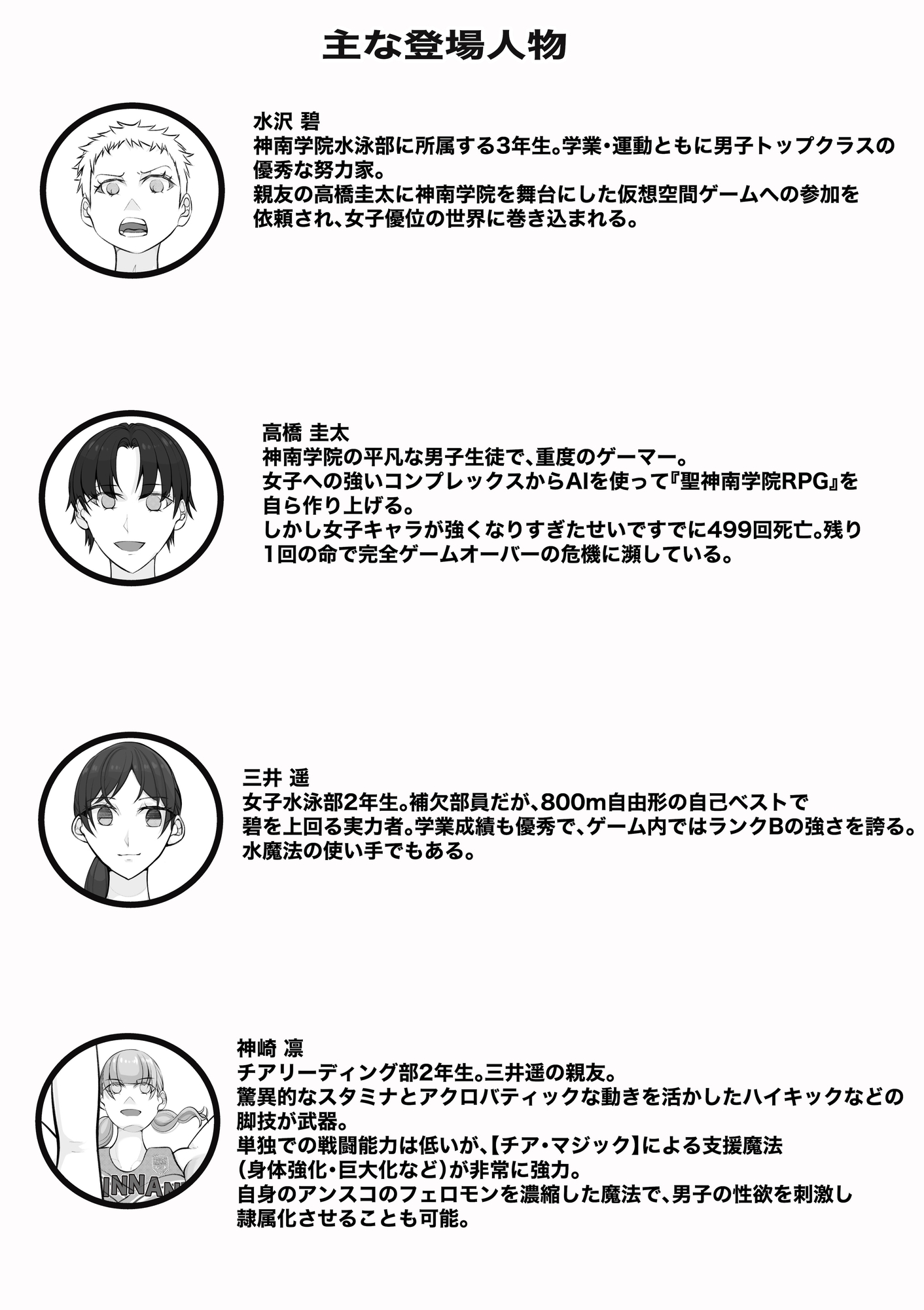 聖神南学院RPG2 – Preview 2
