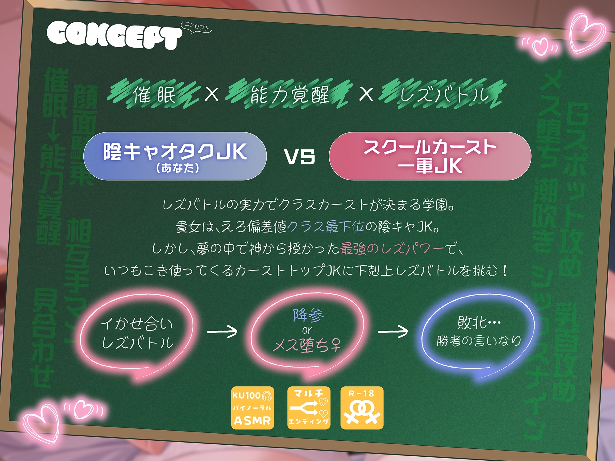 【KU100】下剋上レズバトル！陰キャJK vs スクールカースト一軍JK『アスナ』えろ偏差値30台の貴女が催○パワーで超強化！クラス最強JKとメス堕ちするまでイかせ合い！