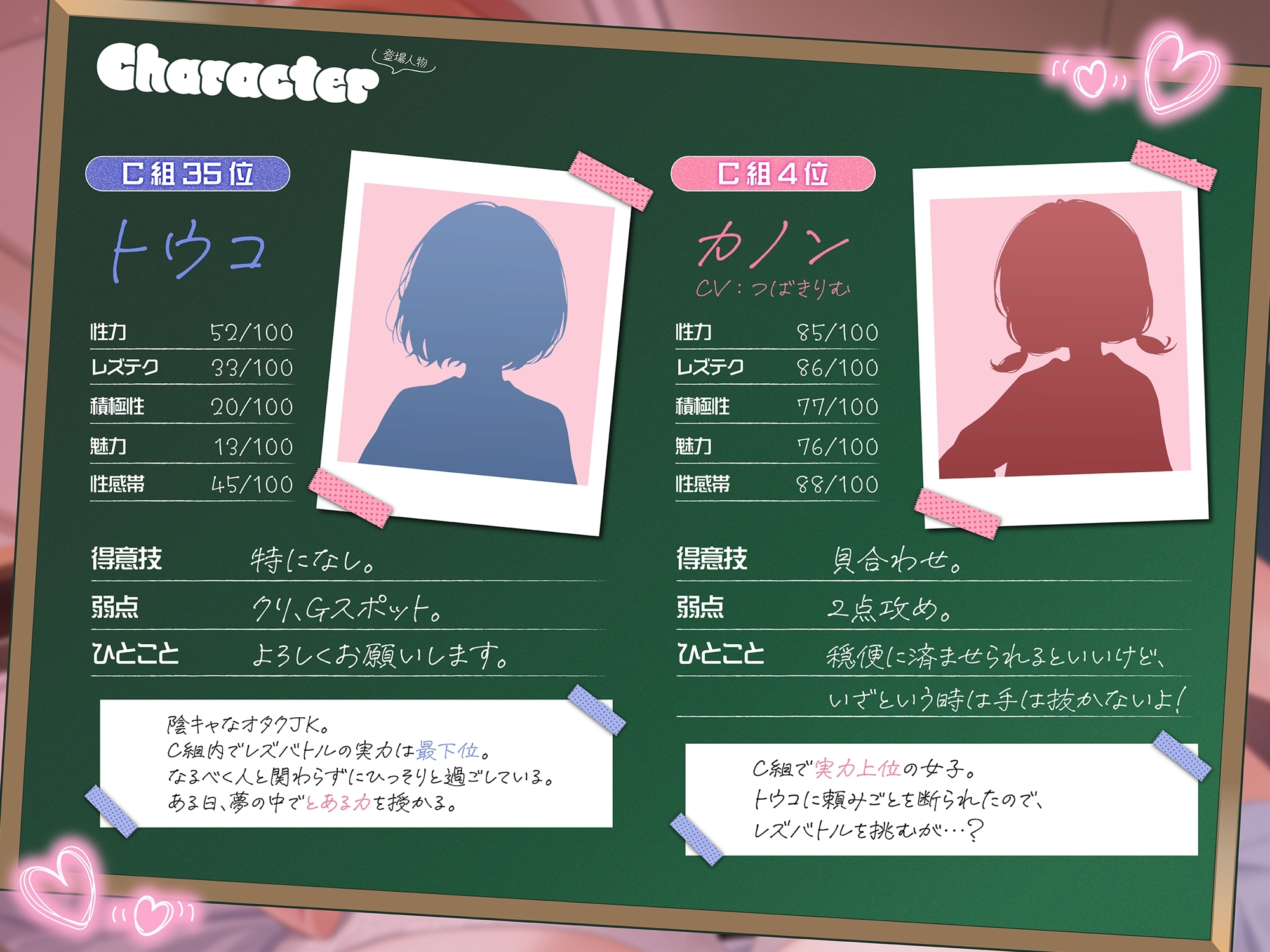 【KU100】下剋上レズバトル！陰キャJK vs スクールカースト一軍JK『アスナ』えろ偏差値30台の貴女が催○パワーで超強化！クラス最強JKとメス堕ちするまでイかせ合い！