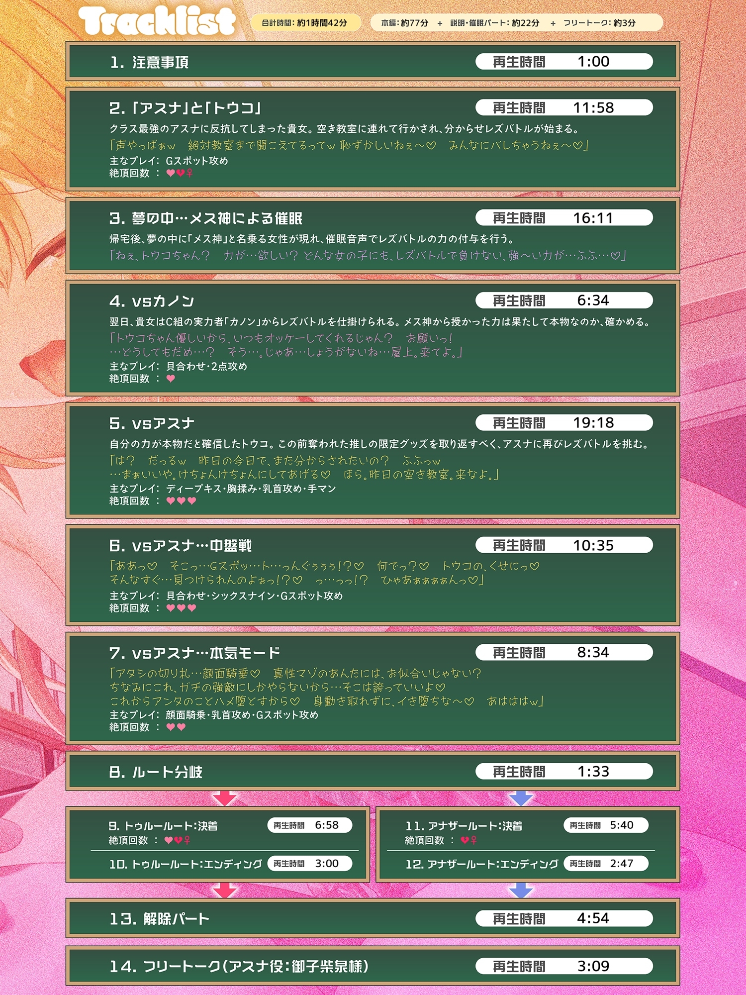 【KU100】下剋上レズバトル！陰キャJK vs スクールカースト一軍JK『アスナ』えろ偏差値30台の貴女が催○パワーで超強化！クラス最強JKとメス堕ちするまでイかせ合い！