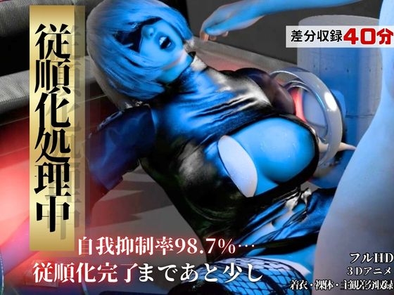 従順化処理中 ―自己抑制率98.7% 従順化完了まであと少し―【2Bアンドロイド】 – main preview