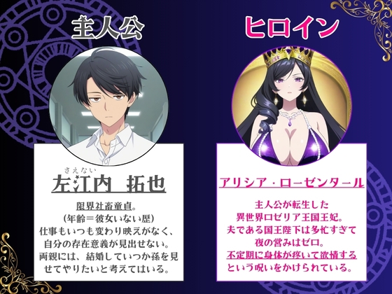 残業帰りに事故死して異世界召喚された限界社畜童貞が覚醒した欲情視スキルで王妃の欲求不満を見抜いてNTR完堕ちさせた件