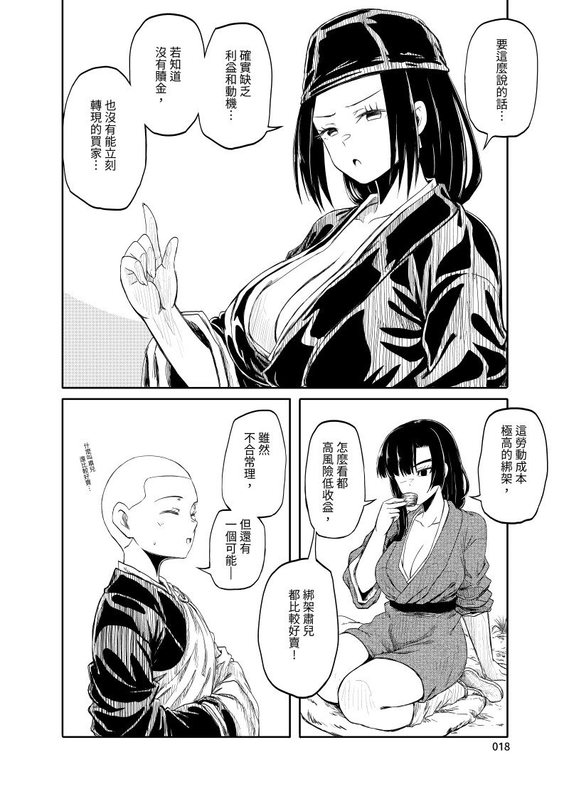 MONKLORD:冊之二[國際中文版] – Preview 3