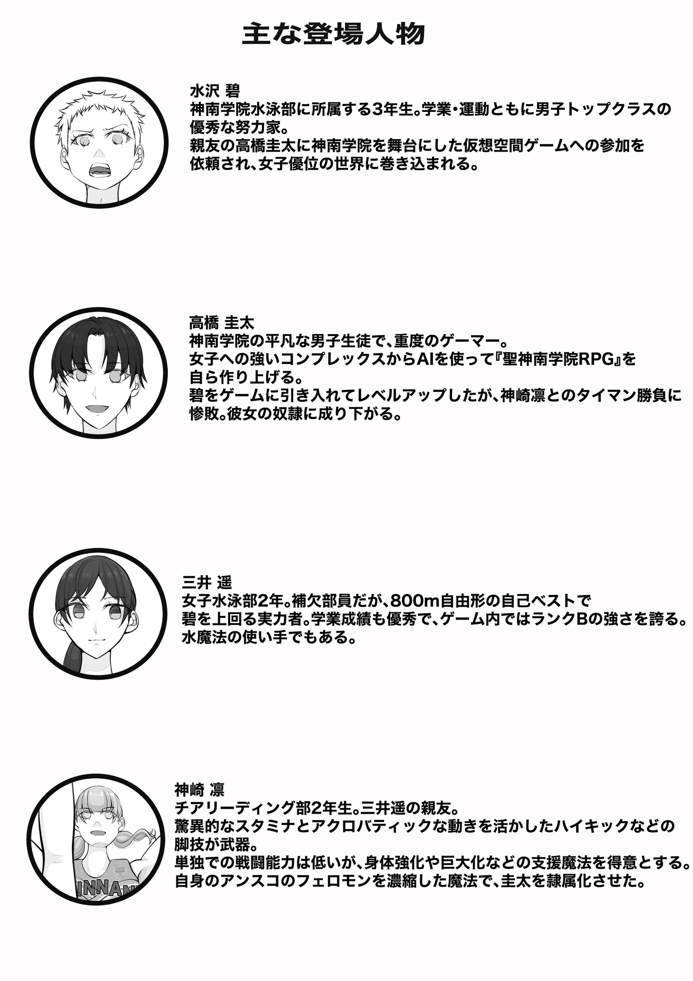 聖神南学院RPG3 – Preview 2