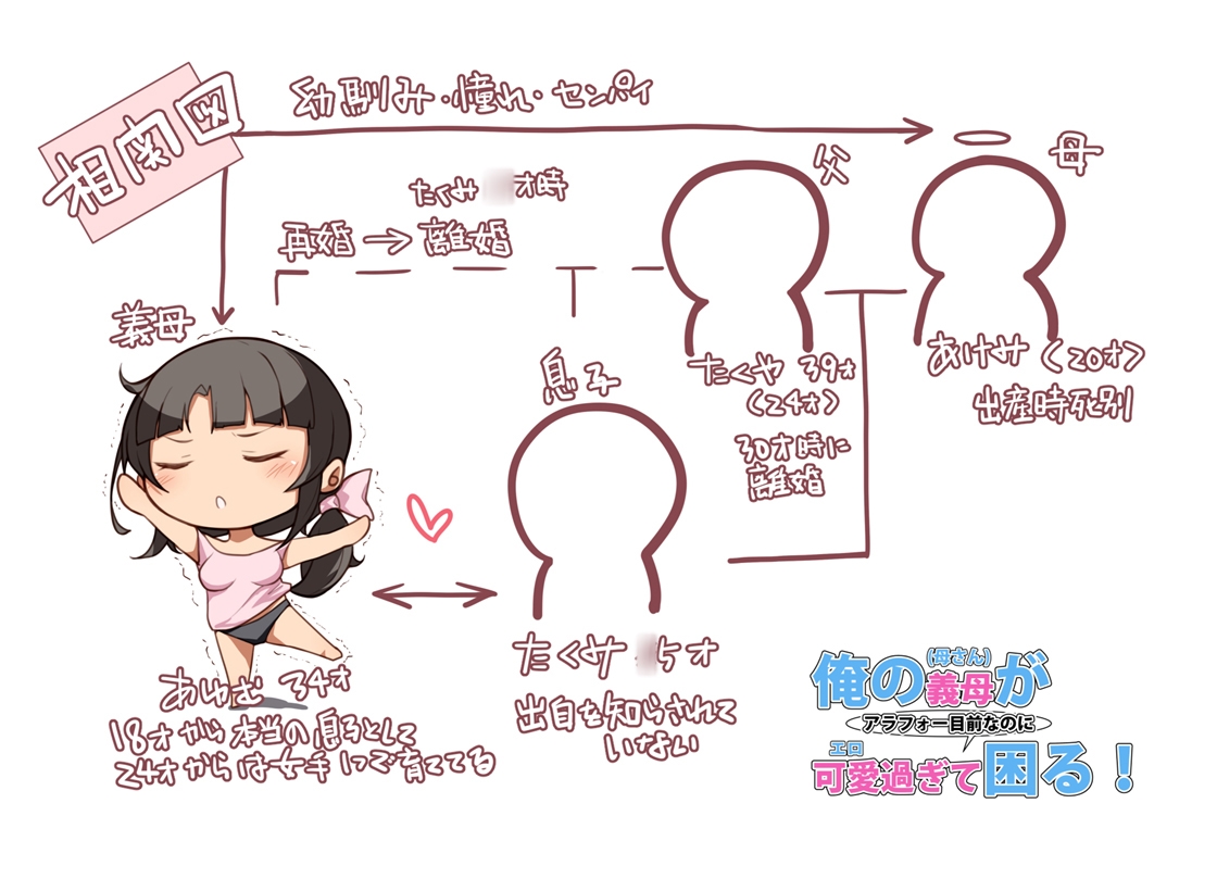 俺の義母(母さん)がアラフォー目前なのに可愛(エロ)過ぎて困る！ – Preview 8