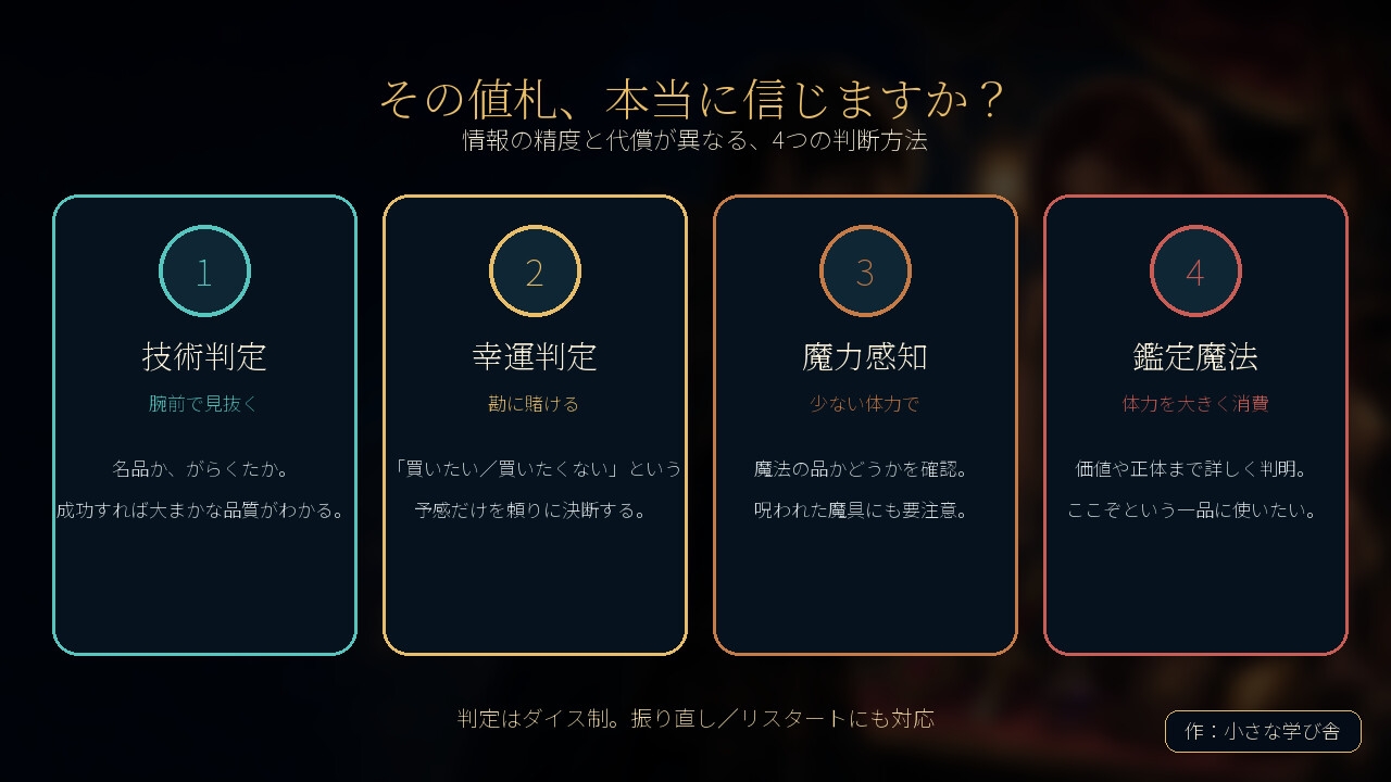 星屑市の目利き ～掘り出し物を探すファンタジー・バザールRPG～ – Preview 2