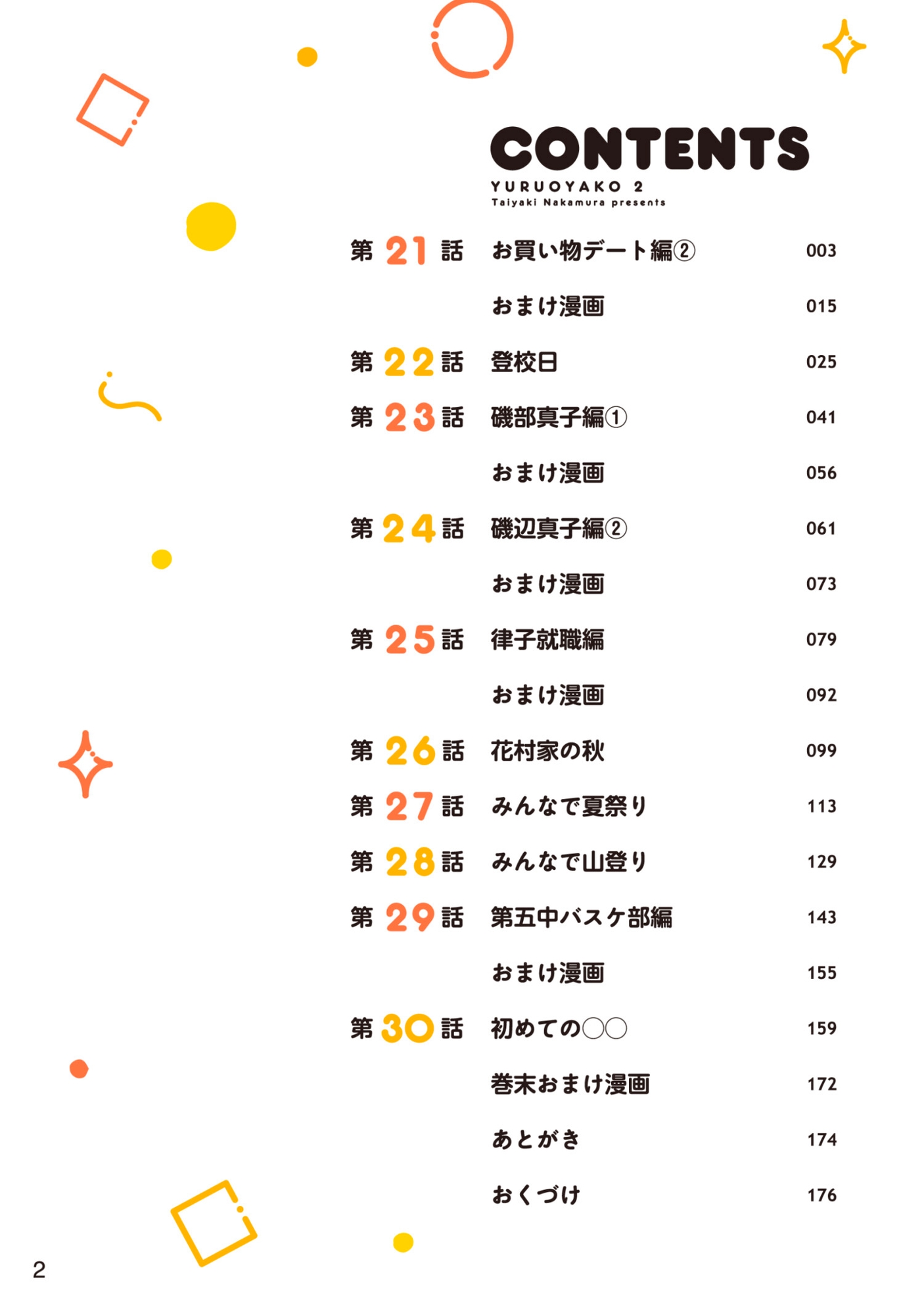 ゆるおやこ(3)