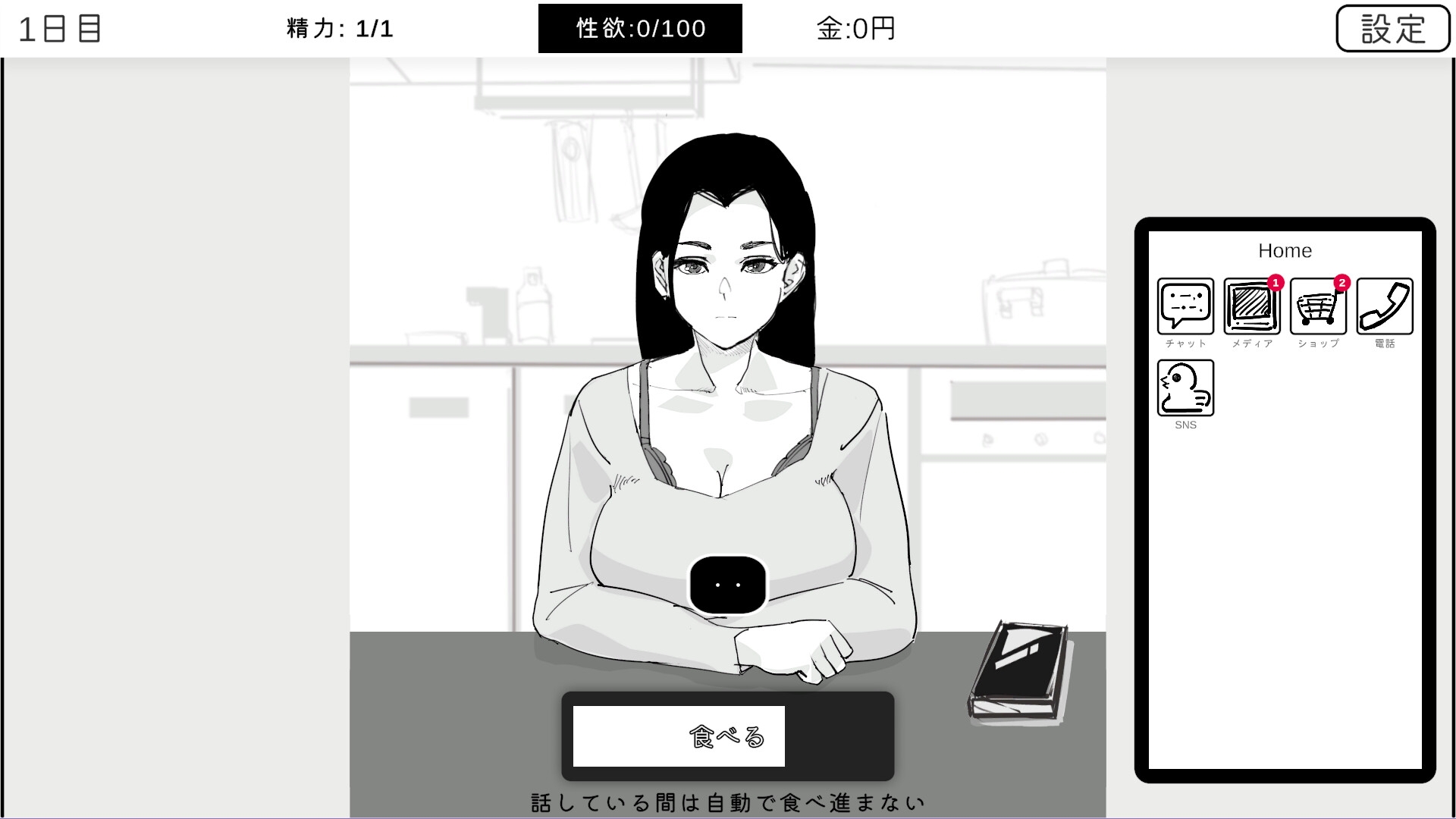 ニートの俺は見ていることしか出来ない