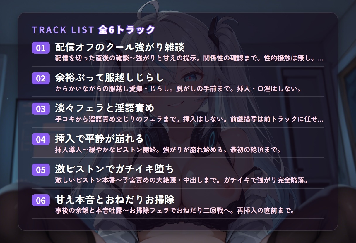 【淫語囁き×ガチイキ実況】クール自称プロ配信者カノジョの強がり生堕とし ～平静のフリで子宮までイカされ陥落♡～(全49分)