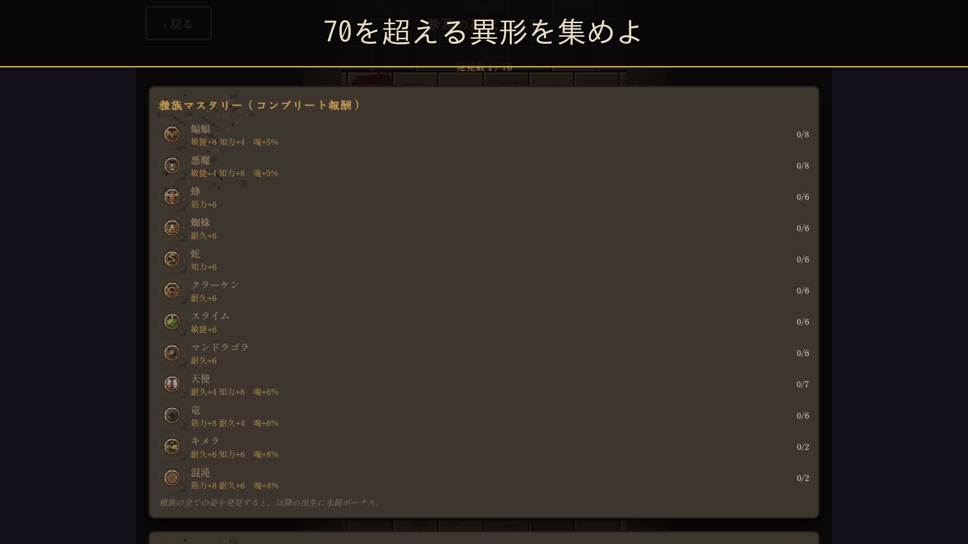 深淵のブリーダー日誌 – Preview 8
