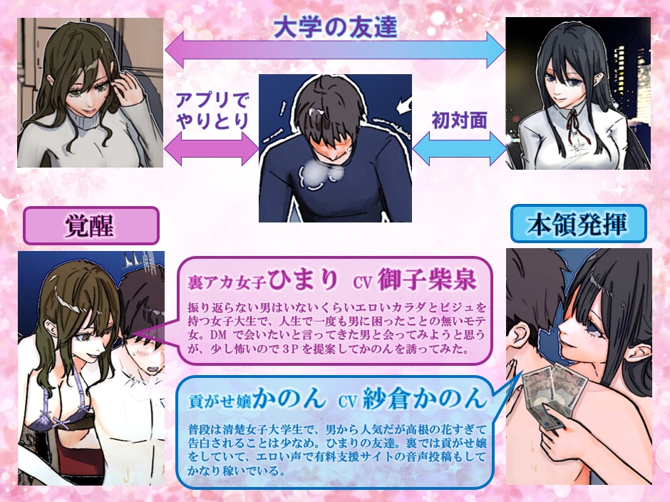【KU100】軽い気持ちでDMしたらマゾバレして2人の女子大生に左右からもてあそばれて貢ぎマゾ奴○に堕とされちゃうエグい話♡【全編フル漫画付き動画同梱】